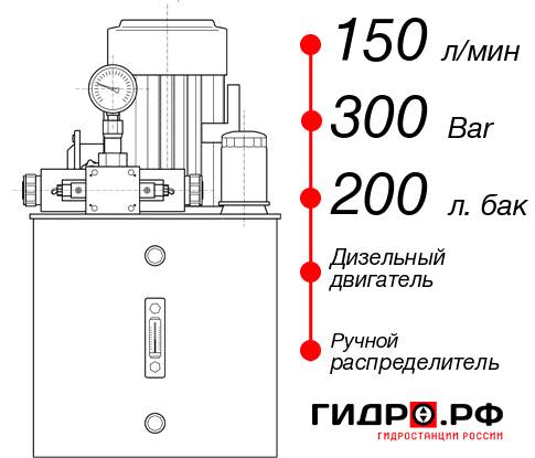 Гидростанция высокого давления НДР-150И3020Т