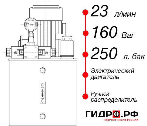 Маслостанция для гидропривода НЭР-23И1625Т