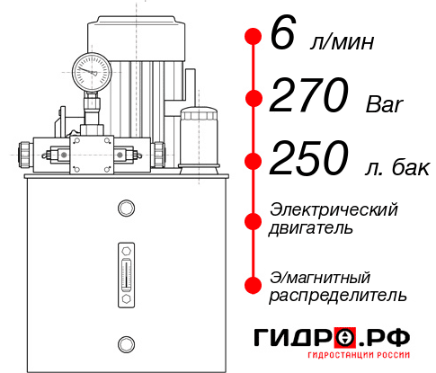 Маслостанция для гидроцилиндра НЭЭ-6И2725Т